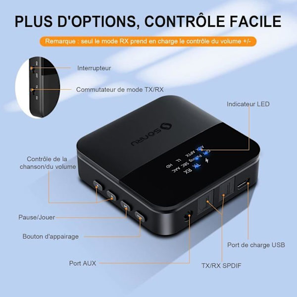 Bluetooth 5.0 Sender og Modtager, Bluetooth Audio Adapter Digital Optisk Sender og 3.5mm RCA Audio Adapter, A[J59]