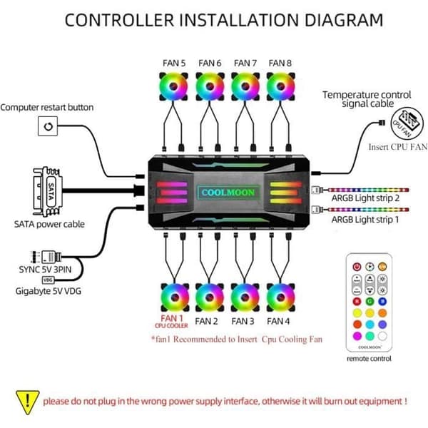 Pwm Fjernbetjent Ventilator Temperaturregulator Integrator RGB Lysadapter til Computer