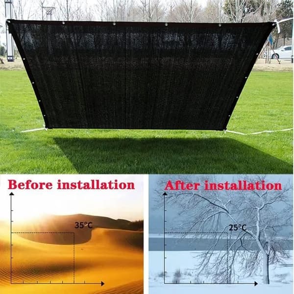 4x3 Pergola Lærred Resistent og Åndbar Rivfast Skyggesejl - Blå - Rektangulær