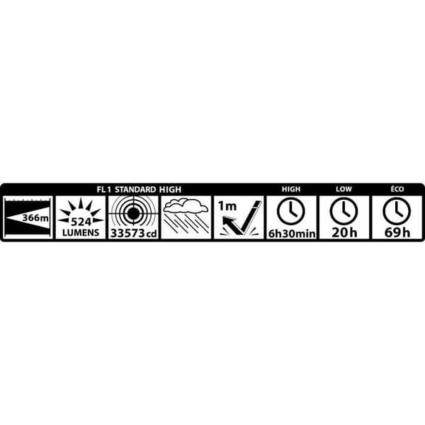 (Musta)MAGLITE ML300 2D LED 524LUM Taskulamppu Black