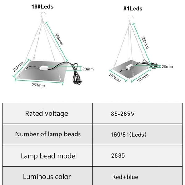 Fuld Spektrum LED Vækstlys Panel til Indendørs Planter Blomstrende Lampe - 169 Røde og Blå LED'er