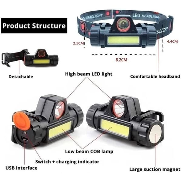 Pandelampe - Sort - MULTISPORT PANDELAMPE - USB Genopladelig - 100 m - 6 tilstande - Strobe
