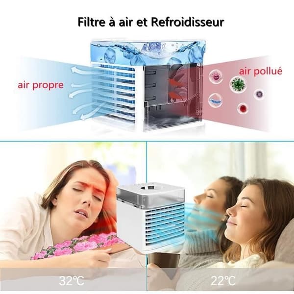Mini bærbar luftkøler, 4 i 1 USB energibesparende mini køleventilator