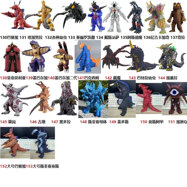 12-20 cm Stort mjukt gummi Ultra Warrior Blazar Monster Bazanga Deathfacer Actionfigurer Samla modellleksak Barn Semesterpresent 18cm Mother Sphere