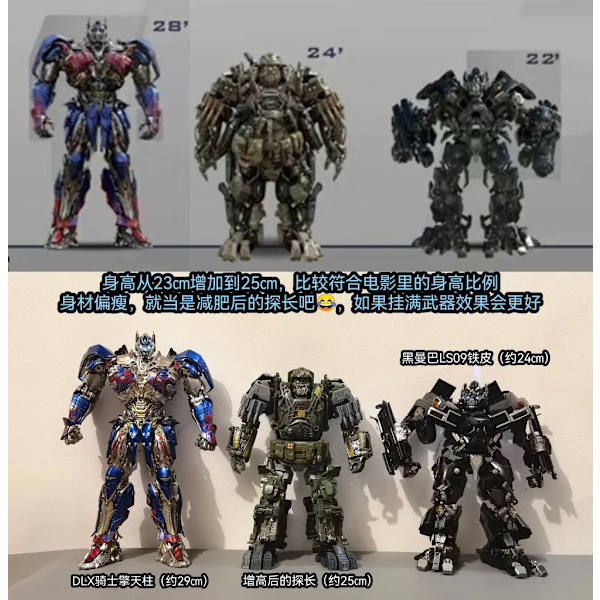 ROS-029 Shoulder Armor Sula Öka höjd Uppgraderingssats för Weijiang MW03 Hound Complete set