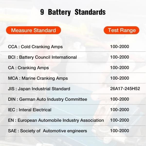 12V Bilbatteritester 100 til 2000CCA Startkrets Tester Batterianalysator 12 Volt Ba