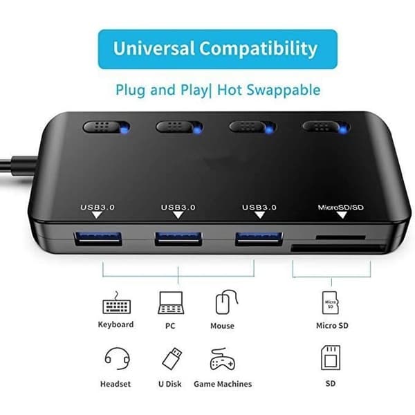 Atolla USB 3.0 Hub Strømskinne, Multi Port USB Adapter med SD/TF/Micro SD Kortlæser til Macbook/Notebook og Mere