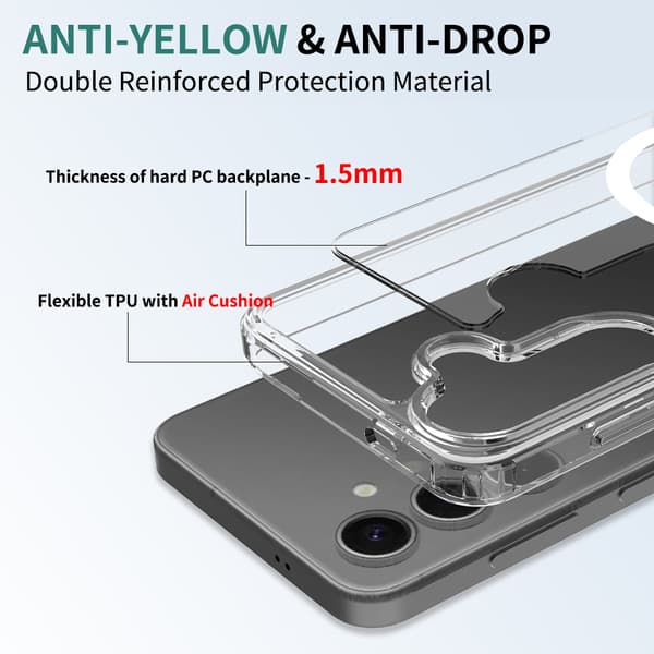 Galaxy S24 Magnetiskt Mobilskal Magsafe Kompatibelt Transparent