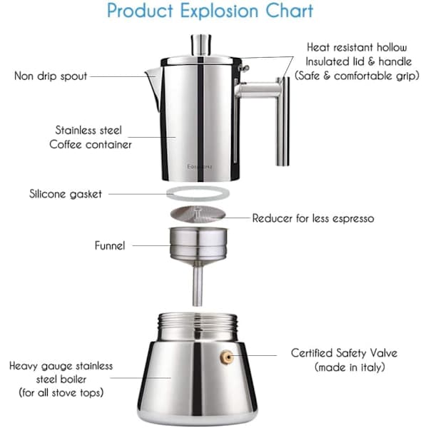 Easyworkz Espressokande i rustfrit stål - Induktions Moka Pot 4 kopper 200 ml 4Cup 6.8oz