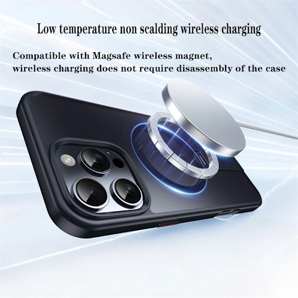 Matt Transparent Magsafe Telefonfodral för iPhone 16 15 14 13 12 Pro Max Plus Aluminiumlegering 360° Roterande Fäste Magnetiskt Skal Gray For iPhone15 Pro Max