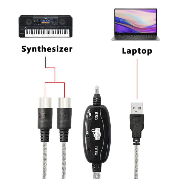 USB MIDI-kabeladapter, USB typ A hane till MIDI DIN 5-polig in-ut-kabelgränssnitt med LED-indikator [DB] Som visas
