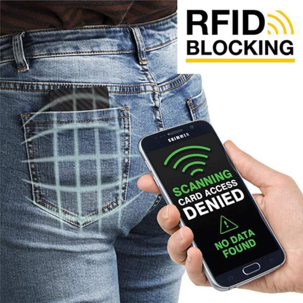 Carbon Fiber korthållare RFID Svart - Julklappa One size