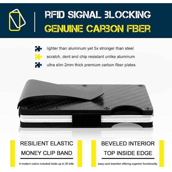 Carbon Fiber korthållare RFID Svart - Julklappa One size