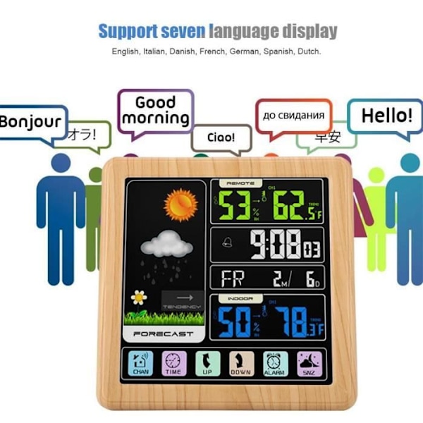 Professionell Trådlös Inomhus Utomhus Väderstation Färgglad Termometer Hygrometer med LCD Digital Barometer