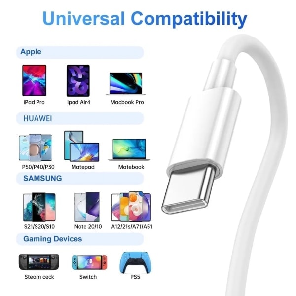 2-PAK 2m hurtigladekabel USB-C til USB-C Hvit