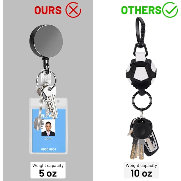 Udtrækkelig nøglering, kraftig udtrækkelig lanyard, med stålwire udtrækkelig ID-kortholder ((Sort Hvid)