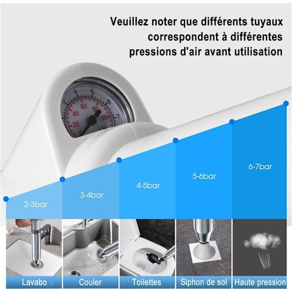 Trycklufts Toalettrensare, Rensare med Barometer, Toalettrensare med 3 Rensarhuvuden och