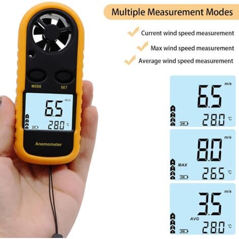 Bærbart Anemometer, Højpræcisions Digitalt Anemometer (±5%) med LCD-baggrundsbelysning, Bærbart Anemometer til Udendørs Brug, HAVC, Droner