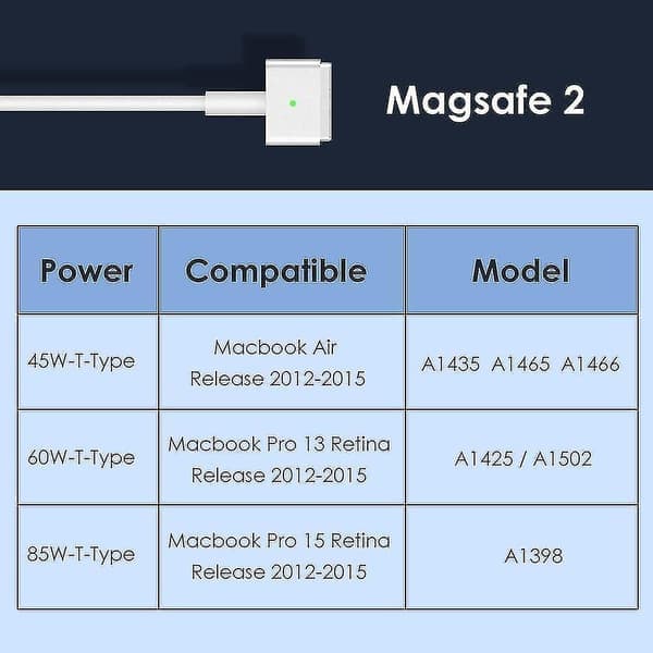 85W MagSafe 2-lader for Macbook Pro 13 15 tommer Retina - EU