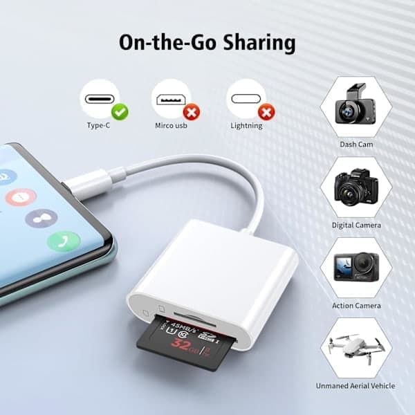 USB C Dobbelt SD-kortlæser, 2-i-1 Hukommelseskortadapter til iPhone 15 16 iPad Mac Android 2-i-1 USB C Kortlæser 2-in-1 USB C Card Reader