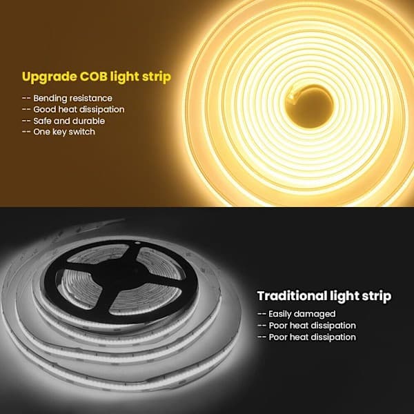 LED Strip Ljus 220V COB NEUTRAL neutral neutral