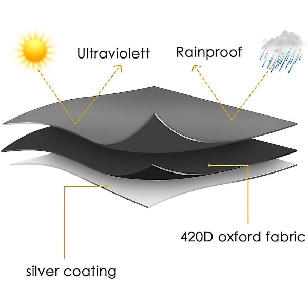 Parasolskydd med stång, skyddande överdrag för parasoll 2 till 4 m stort parasollskydd, UV-skydd