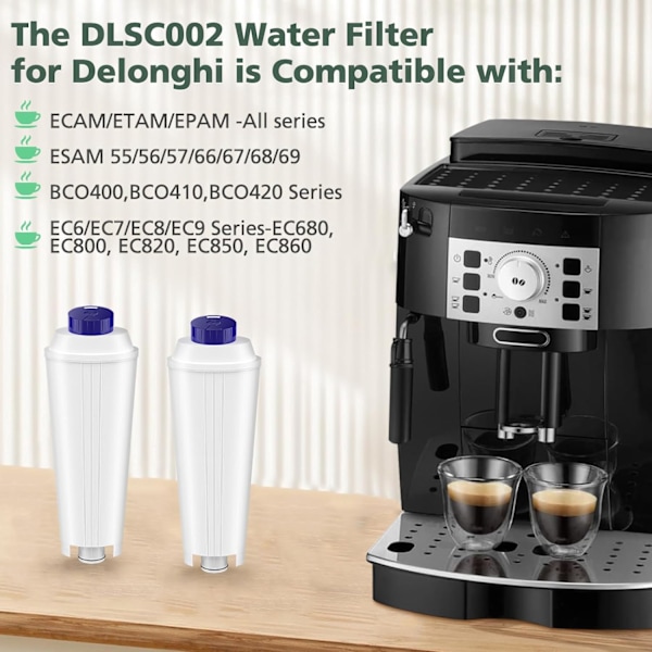 Vesisuodatin Delonghi-kahvinkeittimiin - Kahvisuodattimen korvaaja DeLonghi DLSC002:lle, yhteensopiva De'Longhi ECAM-, Esam-, ETAM-, BCO-, EC-sarjojen kanssa