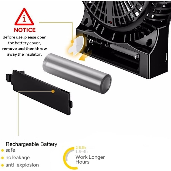 Batteridriven fläkt, Uppladdningsbar fläkt Portabel Handhållen Personlig Mini USB-fläkt Batteri, 3 Hastigheter Intern och Sidolampa, Kylning för Resor Svart