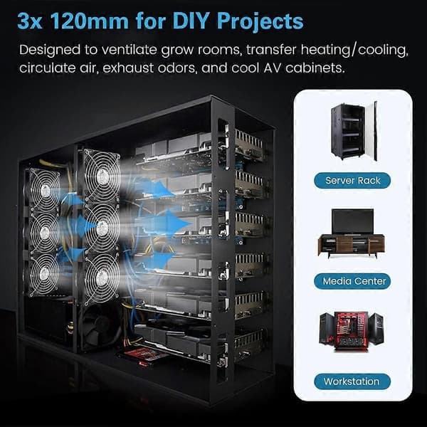 3x120mm Datavifte med AC 100V-240V Hastighetskontroll for Kjøling av Kabinett, Server, Arbeidsstasjon, EU-plugg
