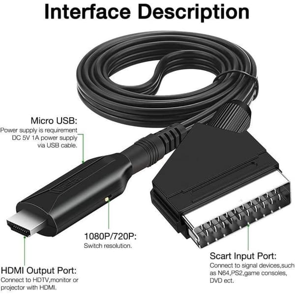 SCART til HDMI-konverter, Peritel til HDMI-adapter, HD Audio Video med USB-kabel til flere farver, TV-switch