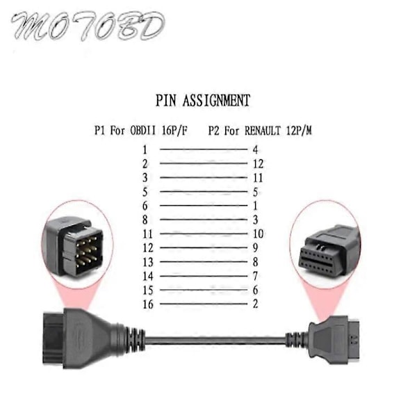 Til Renault 12 Pin OBDII OBD 2 Connector Adapter Diagnostisk Forlængerkabel 16 Pin Til Renault 12Pin ST1M781