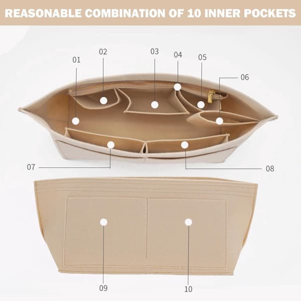 Handväska Organizer Insats - Inner Väska Organizer för Handväskor (2-pack) - Svart