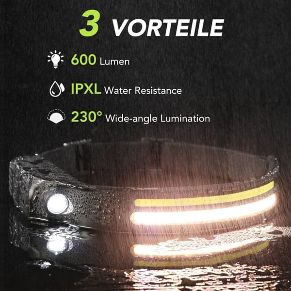 Oppladbar LED-hodelykt, USB-hodelykt, hodelykt for fiske og utendørs løping.