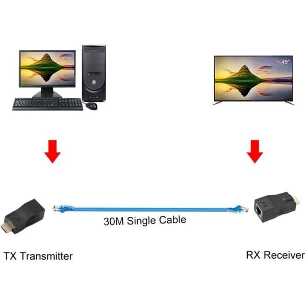 RJ45 til HDMI forlængerkabel - AIMOONSA - HDMI1.4 30 m - Cat5e/6 - 4K 3D Plug & Play