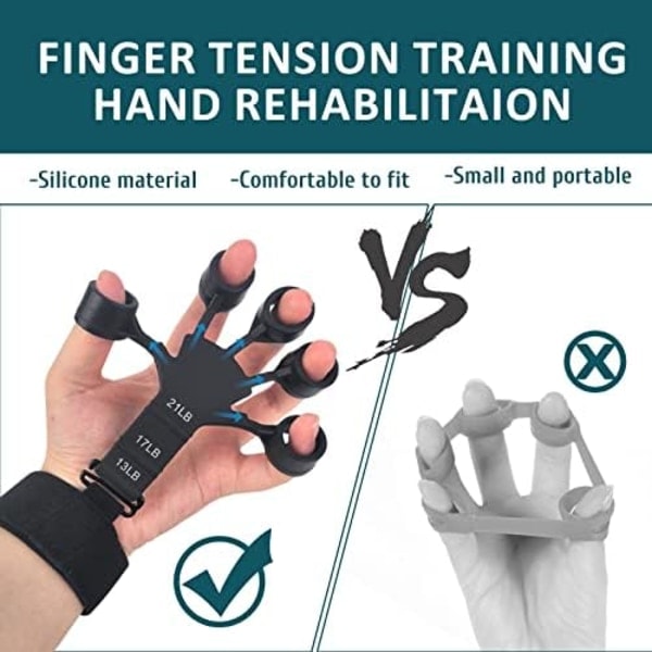 2-pack fingerförstärkare handgreppsstärkare 6 motståndsnivåer band silikon handledssträckare gitarrfingerövningstränare