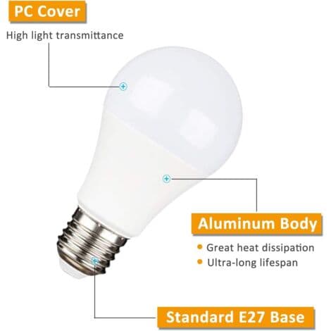 E27 9W 12V LED Kallvit 6500K för Camping, Motsvarar 75W Halogen, AC/DC 12V 24V E27 LED-lampa för Solpanel/Garage/Trädgård, Ej Dimbar, 2-pack