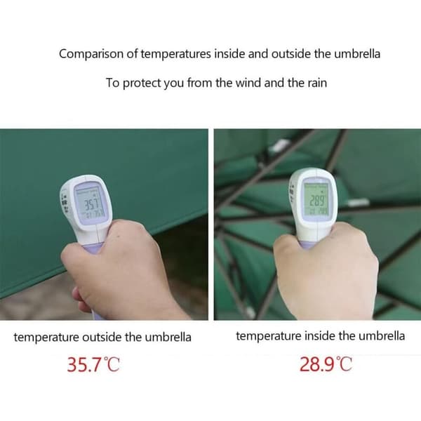 3m Parasolovertræk – Højkvalitets Polyester – Vandtæt og UV-resistent – 8 Ribber for Optimal Beskyttelse