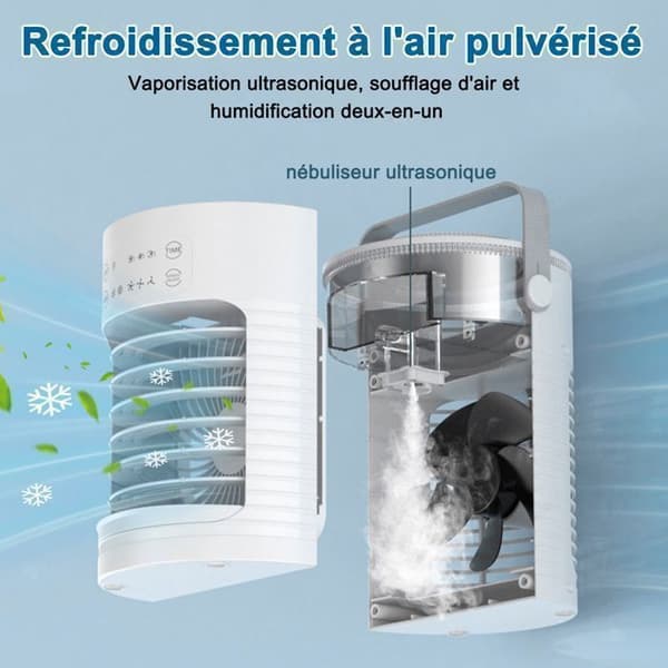 BRILLSTEN Bærbar Aircondition Ventilator 600ML USB — Støjsvag 3-hastigheds ventilator, luftfugter og renser