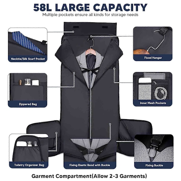 Rullende klesposer for reise, konvertibel duffel klespose rullebagger, 100% splitter ny Black