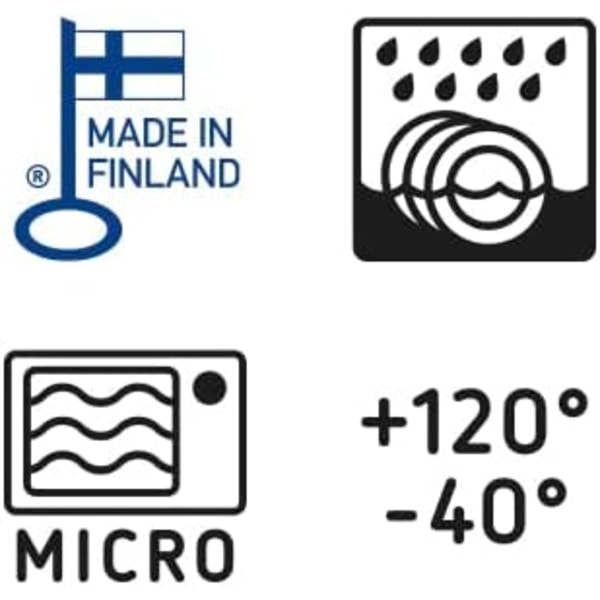 Klart mikrobølgeovndeksel for mat, 25 cm bredt med lufteventil - BPA-fri plast, matsikker mikrobølgeovnplate - Oppvaskmaskinsikkert mikrobølgeovndeksel