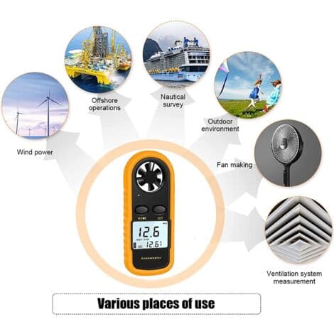 Bærbart Anemometer, Højpræcisions Digitalt Anemometer (±5%) med LCD-baggrundsbelysning, Bærbart Anemometer til Udendørs Brug, HAVC, Droner