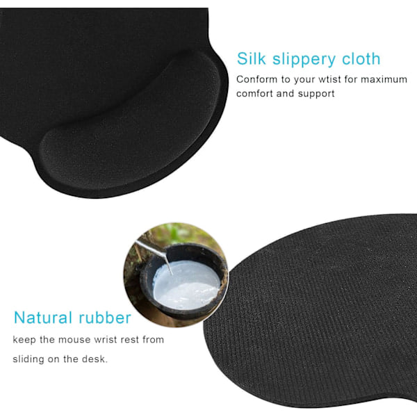Musmatta med handledsstöd, ergonomiskt minnesskum handledsstöd halkfri gummibas för dator och kontor 25x23 handled svart1
