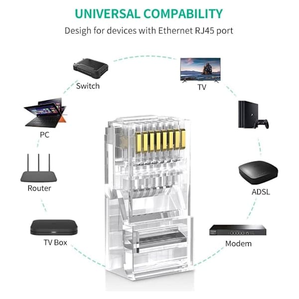 10-PAK Cat6/Cat6e UTP RJ45-stik
