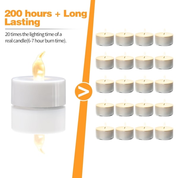 12pk LED Telys, Flammeløse Telys, Varm Gul/Varm Hvit, Varer 200 Timer +, Batteridrevne Telys for Dekorasjon (12 stk, Varm Hvit)