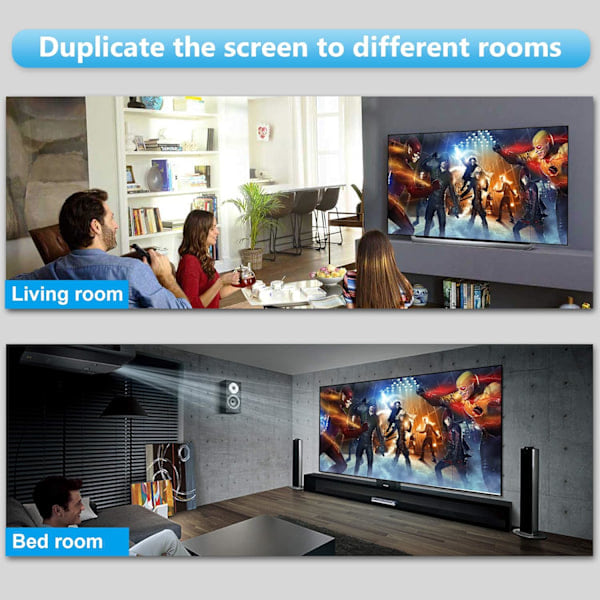 4K@60HZ HDMI Splitter, HDMI Splitter 1 Inn 2 Ut med 1,2M HDMI-kabel, HDMI2.0b Splitter for Doble Skjermer 【Kun Dupliser/Speil Skjermer, Ikke Utvidelse】