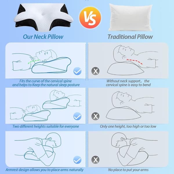Ortopedisk Nackkudde Memory Foam Sovkudde för Nack- och Ryggsmärta svart black