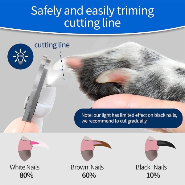 Kloklippere til kæledyr, Kloklippere til hunde og katte, med sikkerhedsafskærmning og LED-lys, Anti-cut blodlinje, Kloklippere til store, mellemstore og små Si pink