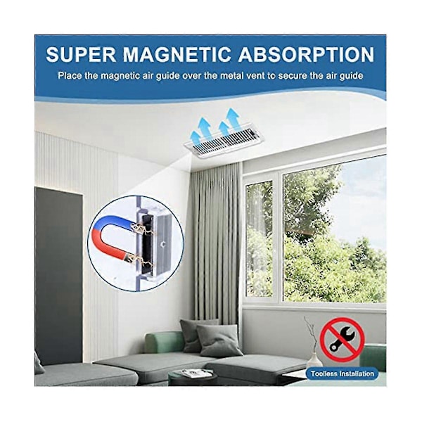 Ac Deflector Magneettiset Ilmastointiritilän Suojukset Kattoon Säädettävät Kotiin Kattoilmastointiritilöihin Lattialämmitykseen, 2 kpl
