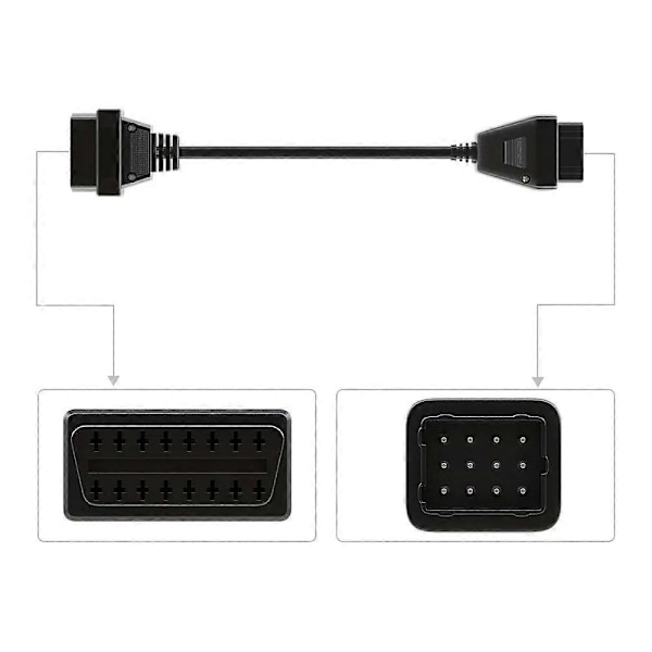 Til Renault 12 Pin OBDII OBD 2 Connector Adapter Diagnostisk Forlængerkabel 16 Pin Til Renault 12Pin ST1M781