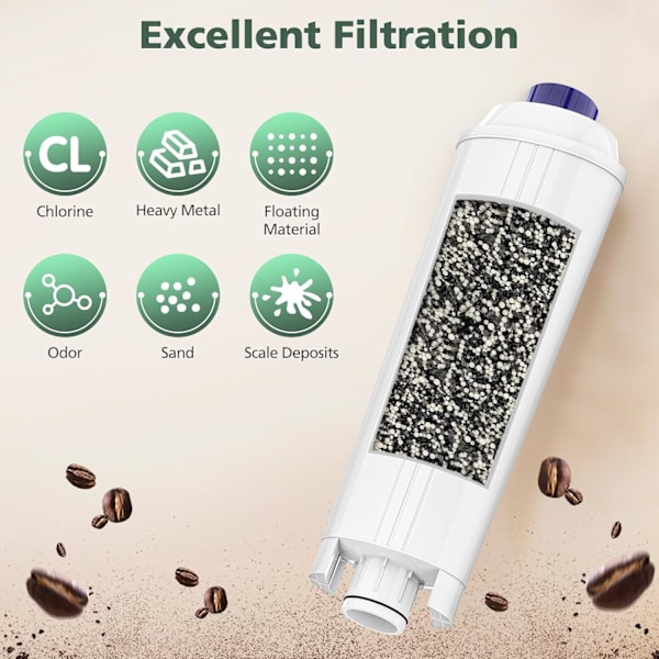 Vesisuodatin Delonghi-kahvinkeittimiin - Kahvisuodattimen korvaaja DeLonghi DLSC002:lle, yhteensopiva De'Longhi ECAM-, Esam-, ETAM-, BCO-, EC-sarjojen kanssa